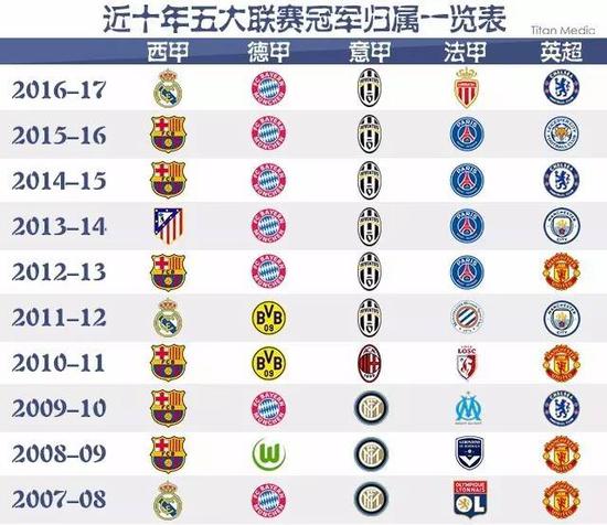 却为我们提